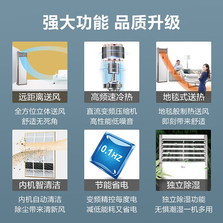 Midea 5HP commercial cabinet central air conditioner 5HP heating and cooling frequency conversion new energy efficiency 380V RFD-120LW/BP2SDN8Y-PA401B3 Beijing equipped with 4m copper pipe Midea 5HP commercial cabinet central air conditioner 5HP heating and cooling frequency conversion new energy efficiency 380V RFD-120LW/BP2SDN8Y-PA401B3 Beijing equipped with 4m copper pipe