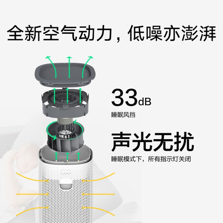 Huawei Smart Selection 720 Air Purifier Home Removal of Formaldehyde, Deep Ultraviolet Negative Ion, Removal of Bacteria and Smoke, Huawei APP Smart Interconnection KJ500F-EP500H Huawei Smart Selection 720 Air Purifier Home Removal of Formaldehyde, Deep Ultraviolet Negative Ion, Removal of Bacteria and Smoke, Huawei APP Smart Interconnection KJ500F-EP500H