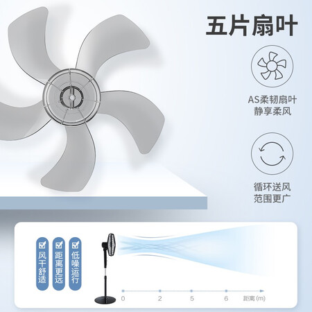 Meiling Meling fan household large-volume five-blade electric fan/floor fan, three-speed shaking head type-365 days renewal Meiling Meling fan household large-volume five-blade electric fan/floor fan, three-speed shaking head type-365 days renewal