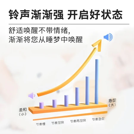 得力(deli) 电子闹钟学生智能夜光大屏幕电子钟多功能温湿度显示床头闹铃男女 中号白色(146*40*68mm) 得力(deli) 电子闹钟学生智能夜光大屏幕电子钟多功能温湿度显示床头闹铃男女 中号白色(146*40*68mm)