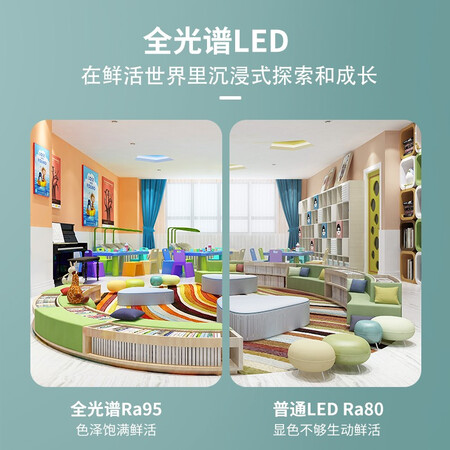 Hasbro led piano eye protection floor lamp children's learning eye protection lamp student learning bedroom bedside lamp sofa reading floor lamp FS121-D double lampshade floor lamp Hasbro led piano eye protection floor lamp children's learning eye protection lamp student learning bedroom bedside lamp sofa reading floor lamp FS121-D double lampshade floor lamp