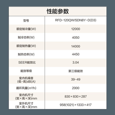Midea central air conditioner one for one embedded 5hp ceiling machine patio machine commercial shop ceiling machine cooling and heating new energy efficiency 380V RFD-120QW/SDN8Y-DD3 Midea central air conditioner one for one embedded 5hp ceiling machine patio machine commercial shop ceiling machine cooling and heating new energy efficiency 380V RFD-120QW/SDN8Y-DD3