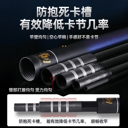 Guangwei GW fishing rod red blade platform fishing rod ultra-light ultra-hard carbon fishing rod fishing gear fishing gear supplies red blade generation paint fashion version 5.4 meters Guangwei GW fishing rod red blade platform fishing rod ultra-light ultra-hard carbon fishing rod fishing gear fishing gear supplies red blade generation paint fashion version 5.4 meters