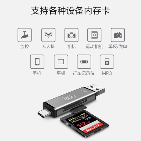 Chuanyu 2.0 high-speed mobile phone card reader sd card all-in-one mini tf memory card Typec Android otg multi-function applicable camera computer USB2.0 Chuanyu 2.0 high-speed mobile phone card reader sd card all-in-one mini tf memory card Typec Android otg multi-function applicable camera computer USB2.0