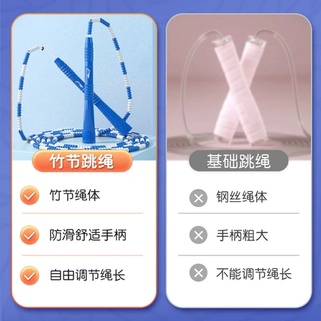 Li Ning LI-NING children jump rope bamboo knot adult with rope primary and middle school students pattern skipping rope school test professional test kindergarten fitness bead knot rope length adjustable blue and white Li Ning LI-NING children jump rope bamboo knot adult with rope primary and middle school students pattern skipping rope school test professional test kindergarten fitness bead knot rope length adjustable blue and white