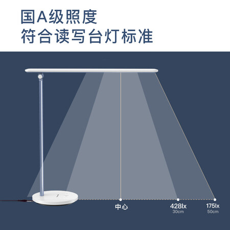 Panasonic Panasonic table lamp learns to reduce blue light students and children's reading bedside lamp national A-level eye protection table lamp dormitory eye protection lamp reading and writing table lamp to wing upgrade blue Panasonic Panasonic table lamp learns to reduce blue light students and children's reading bedside lamp national A-level eye protection table lamp dormitory eye protection lamp reading and writing table lamp to wing upgrade blue