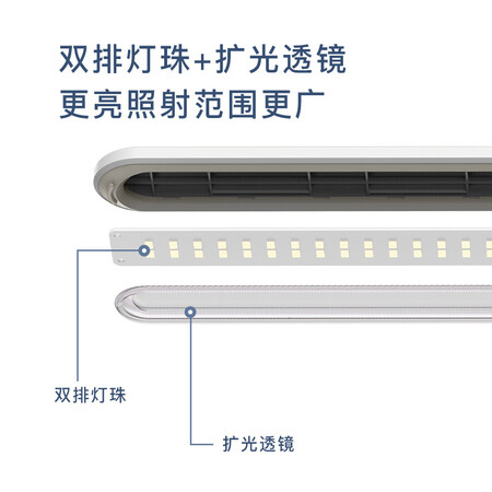 Panasonic Panasonic table lamp learns to reduce blue light students and children's reading bedside lamp national A-level eye protection table lamp dormitory eye protection lamp reading and writing table lamp to wing upgrade blue Panasonic Panasonic table lamp learns to reduce blue light students and children's reading bedside lamp national A-level eye protection table lamp dormitory eye protection lamp reading and writing table lamp to wing upgrade blue
