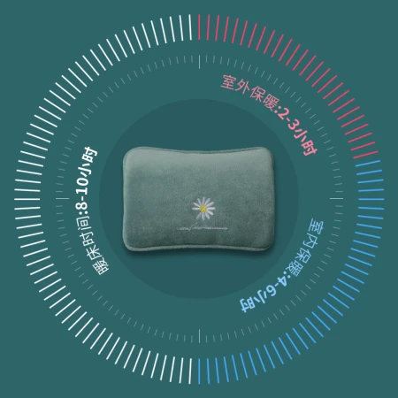 Saiyi Shinee electric hot water bag hand warmer treasure warm baby warm water bag rechargeable hand warmer bag warm water treasure explosion-proof heating artifact NS501 Saiyi Shinee electric hot water bag hand warmer treasure warm baby warm water bag rechargeable hand warmer bag warm water treasure explosion-proof heating artifact NS501
