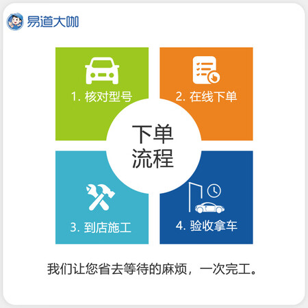 Fuyao car glass replacement is suitable for FAW-Volkswagen Bora front windshield replacement and repair whole car car glass door glass replacement 08-15 Front gear Fuyao car glass replacement is suitable for FAW-Volkswagen Bora front windshield replacement and repair whole car car glass door glass replacement 08-15 Front gear