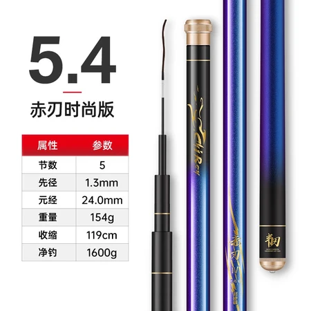 Guangwei GW fishing rod red blade platform fishing rod ultra-light ultra-hard carbon fishing rod fishing gear fishing gear supplies red blade generation paint fashion version 5.4 meters Guangwei GW fishing rod red blade platform fishing rod ultra-light ultra-hard carbon fishing rod fishing gear fishing gear supplies red blade generation paint fashion version 5.4 meters