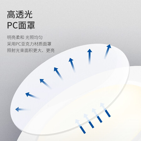 Panasonic Panasonic downlight living room bedroom led recessed downlight ceiling light living room light bull's eye light 3W 3000K hole 70mm-80mm NNNC75601 Panasonic Panasonic downlight living room bedroom led recessed downlight ceiling light living room light bull's eye light 3W 3000K hole 70mm-80mm NNNC75601