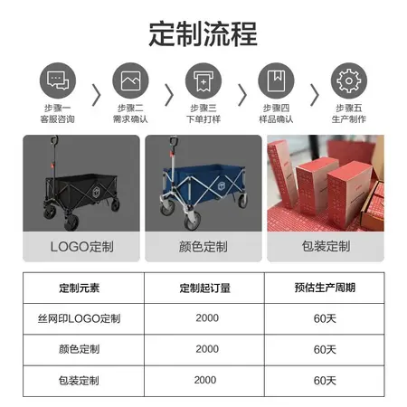 Beijing-Tokyo-made outdoor camping folding car picnic car camping car equipped with convenient brake trailer cart shopping travel grocery shopping Beijing-Tokyo-made outdoor camping folding car picnic car camping car equipped with convenient brake trailer cart shopping travel grocery shopping