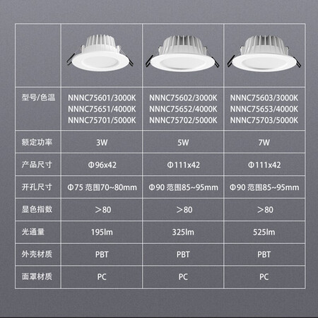 Panasonic Panasonic downlight living room bedroom led recessed downlight ceiling light living room light bull's eye light 3W 3000K hole 70mm-80mm NNNC75601 Panasonic Panasonic downlight living room bedroom led recessed downlight ceiling light living room light bull's eye light 3W 3000K hole 70mm-80mm NNNC75601