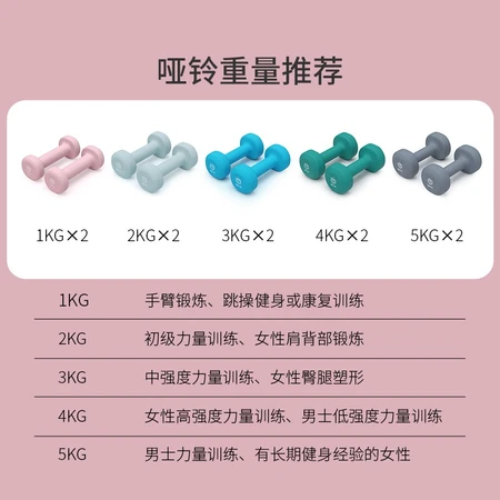 Beijing-Tokyo dumbbell men and women fitness dipping scrub household 5kg women's arm shaping men's strength endurance training Yaling sports goods Beijing-Tokyo dumbbell men and women fitness dipping scrub household 5kg women's arm shaping men's strength endurance training Yaling sports goods