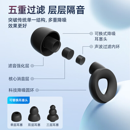 Daisi (DAISI) super soundproof and noise-cancelling earplugs for sleep, special for work, lunch break, self-study, anti-noise and anti-snoring to carry with you Daisi (DAISI) super soundproof and noise-cancelling earplugs for sleep, special for work, lunch break, self-study, anti-noise and anti-snoring to carry with you