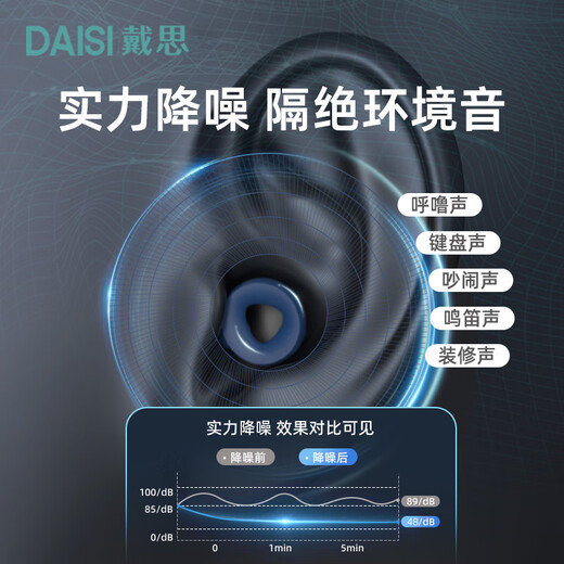 Daisi (DAISI) super soundproof and noise-cancelling earplugs for sleep, special for work, lunch break, self-study, anti-noise and anti-snoring to carry with you Daisi (DAISI) super soundproof and noise-cancelling earplugs for sleep, special for work, lunch break, self-study, anti-noise and anti-snoring to carry with you