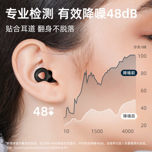 Daisi (DAISI) super soundproof and noise-cancelling earplugs for sleep, special for work, lunch break, self-study, anti-noise and anti-snoring to carry with you Daisi (DAISI) super soundproof and noise-cancelling earplugs for sleep, special for work, lunch break, self-study, anti-noise and anti-snoring to carry with you