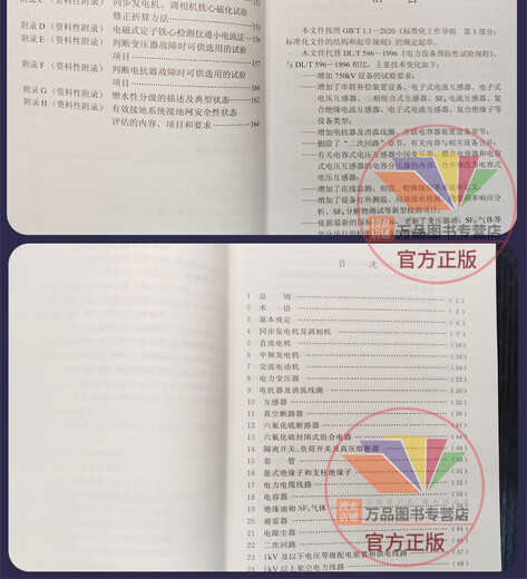Power Equipment Specification 3 DL/T 1476-2023 Preventive Test Regulations for Power Safety Tools and Equipment GB50150-2016+L/T596-2021 Preventive Test Regulations for Power Equipment
Power Equipment Specification 3 DL/T 1476-2023 Preventive Test Regulations for Power Safety Tools and Equipment GB50150-2016+L/T596-2021 Preventive Test Regulations for Power Equipment
