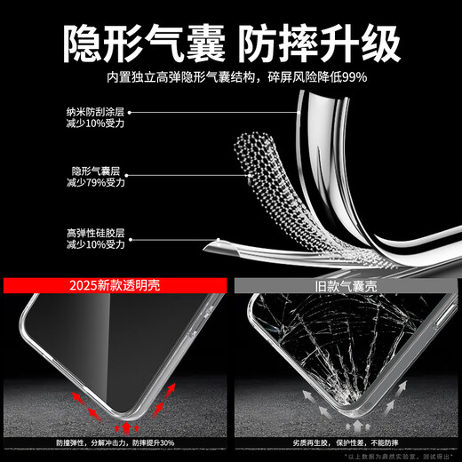 OPPOOPPO Reno14 transparent protective case Reno14Pro anti-fall mobile phone case thin and thin, men and women silicone soft shell, full-inclusive lens high-definition ice-transparent shell, 1 package OPPOReno14 
OPPOOPPO Reno14 transparent protective case Reno14Pro anti-fall mobile phone case thin and thin, men and women silicone soft shell, full-inclusive lens high-definition ice-transparent shell, 1 package OPPOReno14