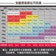 Anta sports pants men's cropped pants 2022 summer thin section woven breathable shorts middle pants running fitness basketball casual pants ice silk beach pants sportswear men's clothing-1 fire lime L/175 Anta sports pants men's cropped pants 2022 summer thin section woven breathable shorts middle pants running fitness basketball casual pants ice silk beach pants sportswear men's clothing-1 fire lime L/175