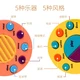 Bile B.Toys early teaching music enlightenment children boys and girls children children students beginners piano can record big mouth cat piano electronic organ with microphone Christmas gift Bile B.Toys early teaching music enlightenment children boys and girls children children students beginners piano can record big mouth cat piano electronic organ with microphone Christmas gift