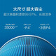 Mijia Xiaomi Air Purifier Filter Element Filter Household In addition to formaldehyde, bacteria, viruses, and second-hand smoke PM2.5 suitable purifier pro H Mijia Xiaomi Air Purifier Filter Element Filter Household In addition to formaldehyde, bacteria, viruses, and second-hand smoke PM2.5 suitable purifier pro H