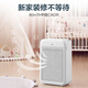 Midea Air Purifier High-efficiency sterilization and flu-removal purifier Household formaldehyde removal and haze removal smart home appliance purifier KJ350G-S1 Midea Air Purifier High-efficiency sterilization and flu-removal purifier Household formaldehyde removal and haze removal smart home appliance purifier KJ350G-S1