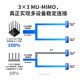 TP-LINK Dual Gigabit Router 1900M Wireless Home 5G Dual Band WDR7660 Gigabit Easy Exhibition Mesh Distribution Six Signal Amplifier High Speed Routing WIFI Through the Wall IPv6 TP-LINK Dual Gigabit Router 1900M Wireless Home 5G Dual Band WDR7660 Gigabit Easy Exhibition Mesh Distribution Six Signal Amplifier High Speed Routing WIFI Through the Wall IPv6