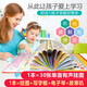 Talking audiobook charging version audiobook early childhood education 0-1-2-3-4-5-6 years old reading cognitive audiobook baby learn to speak language enlightenment Talking audiobook charging version audiobook early childhood education 0-1-2-3-4-5-6 years old reading cognitive audiobook baby learn to speak language enlightenment