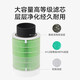 Huawei Smart Selection 720 Air Purifier Home Removal of Formaldehyde, Deep Ultraviolet Negative Ion, Removal of Bacteria and Smoke, Huawei APP Smart Interconnection KJ500F-EP500H Huawei Smart Selection 720 Air Purifier Home Removal of Formaldehyde, Deep Ultraviolet Negative Ion, Removal of Bacteria and Smoke, Huawei APP Smart Interconnection KJ500F-EP500H