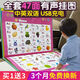 Early education machine children's enlightenment point reading machine learning machine rechargeable audiobook audiobook toy wall chart 47 side point reading big book-3000 content rechargeable Early education machine children's enlightenment point reading machine learning machine rechargeable audiobook audiobook toy wall chart 47 side point reading big book-3000 content rechargeable