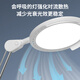 Good Vision National Ophthalmology Jointly Developed Eye-protecting Table Lamps to Learn Students' Reading National AA-Class Children's Desk Bedside Lamps for Bedrooms to Reduce Blue Light LED Reading and Writing Lamps Good Vision National Ophthalmology Jointly Developed Eye-protecting Table Lamps to Learn Students' Reading National AA-Class Children's Desk Bedside Lamps for Bedrooms to Reduce Blue Light LED Reading and Writing Lamps