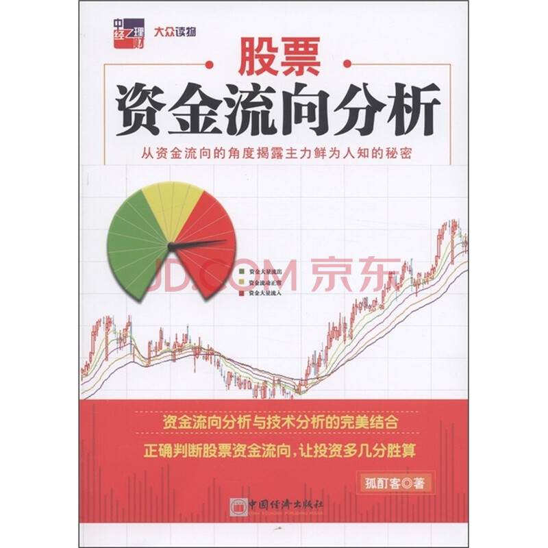 股票资金流向分析图片