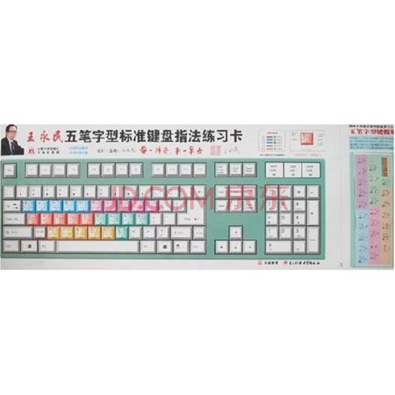 王永民五笔字型标准键盘指法练习卡