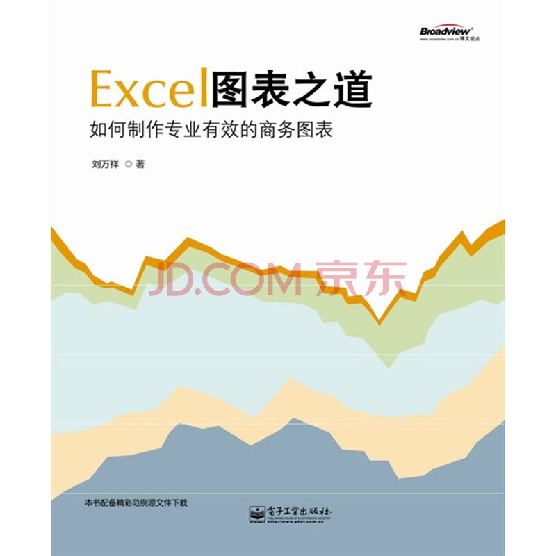 Excel图表之道:如何制作专业有效的商务图表图