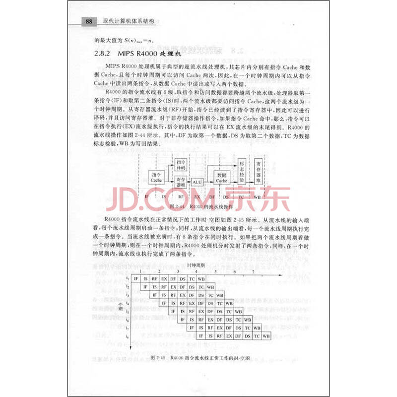 计算机专业教程_