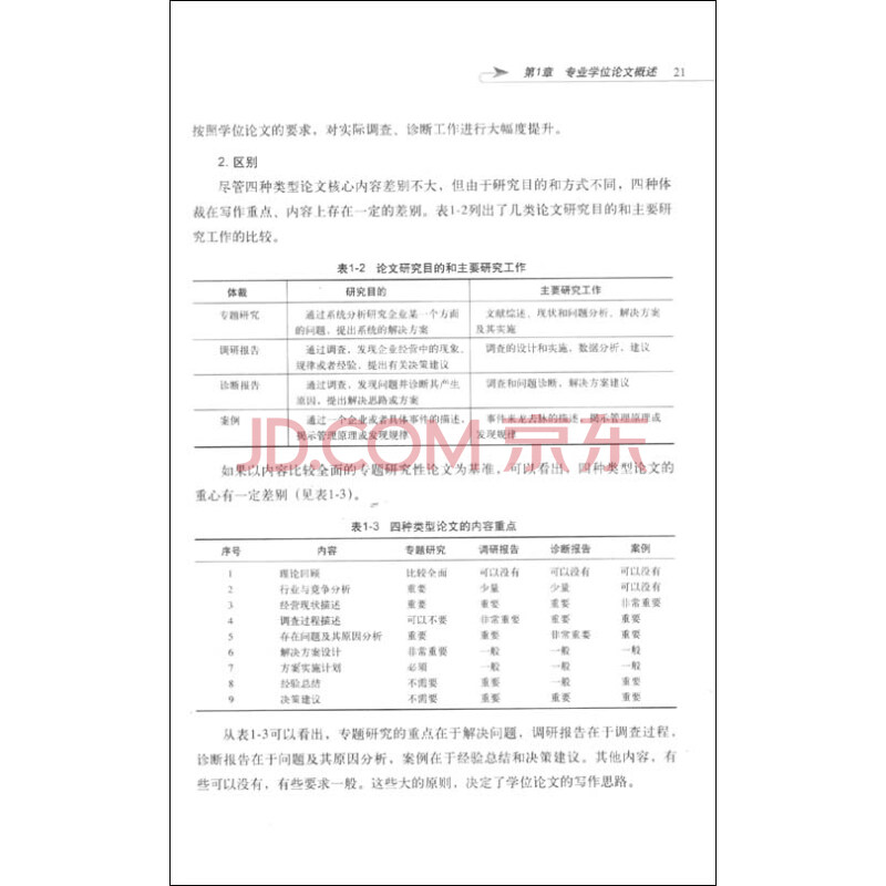 英语硕士学位论文写作的参考文献格式和注意事