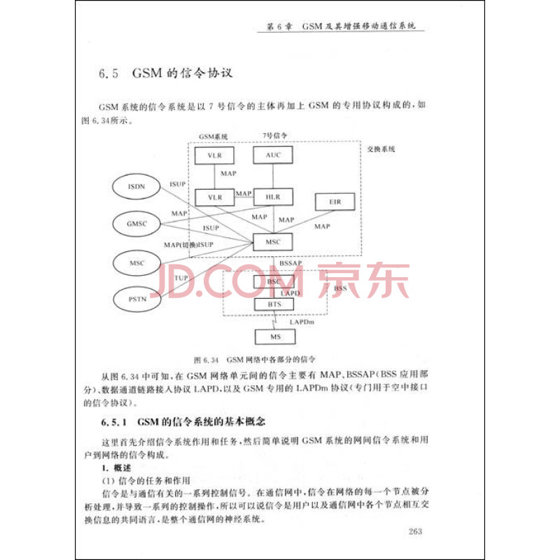 移动通信原理与系统第6章-学路网-学习路上 有