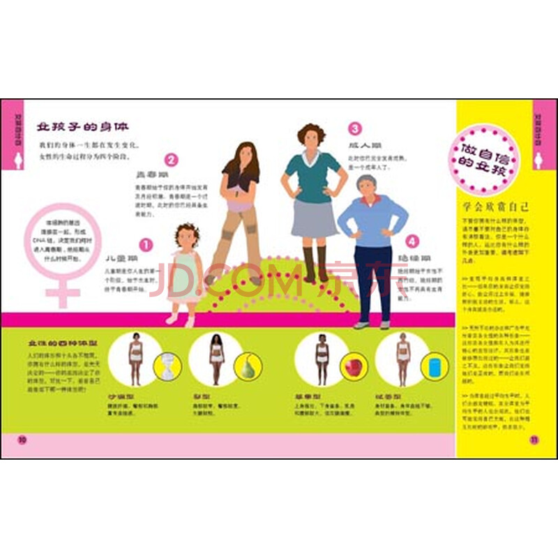 《嗨!青春期:9-16岁男孩女孩专属读本(炫图版)