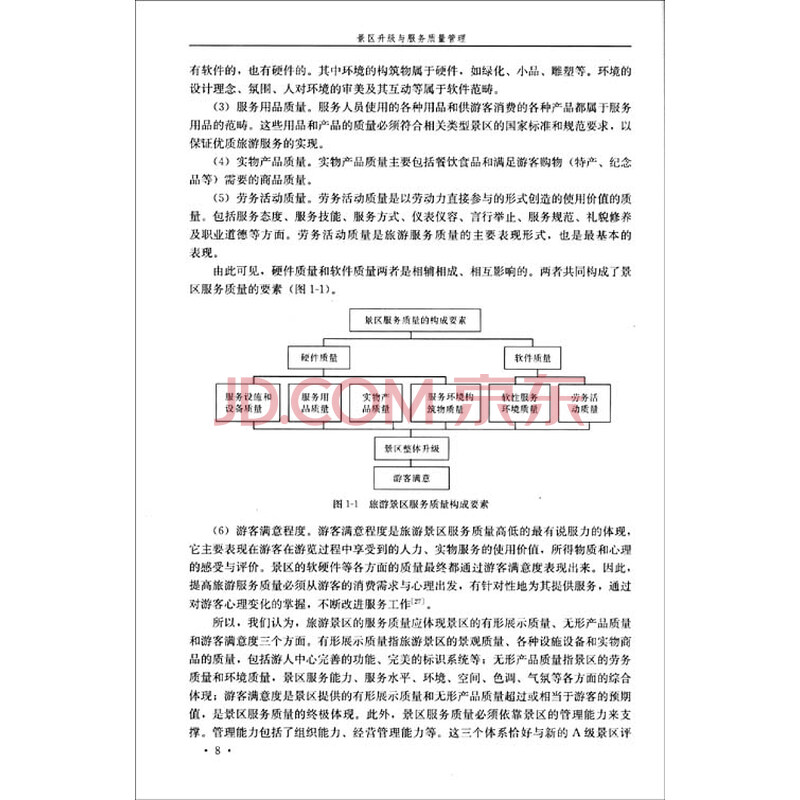 《景区升级与服务质量管理》(杨振之,等)