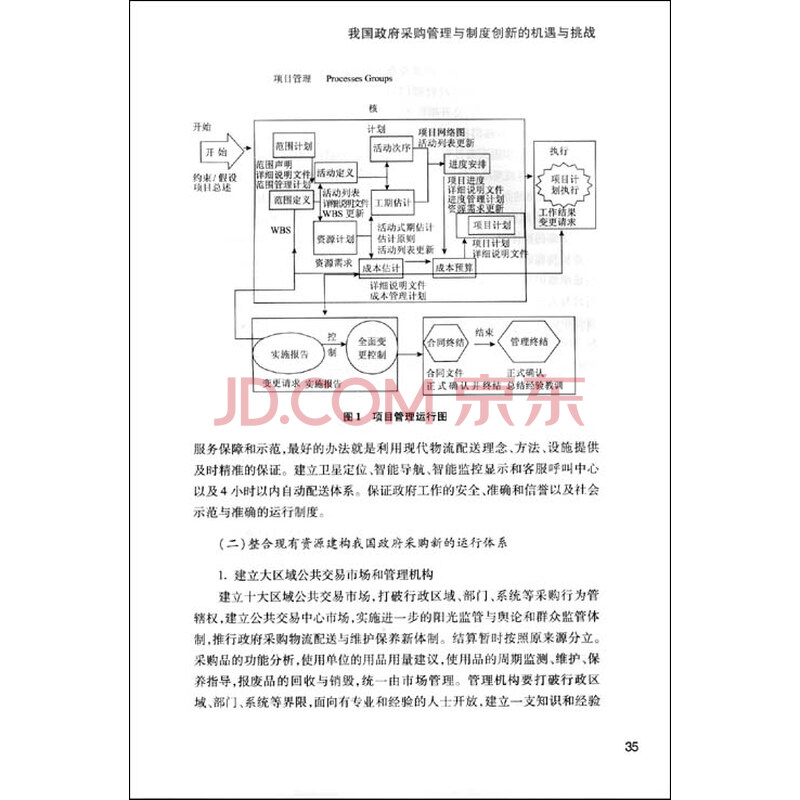 (京东商城)全球金融危机形势下的政府采购与公