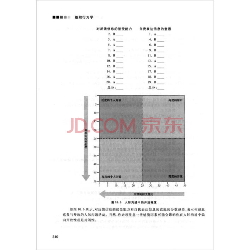 对华盛顿的评价 的历史小论文500字左右