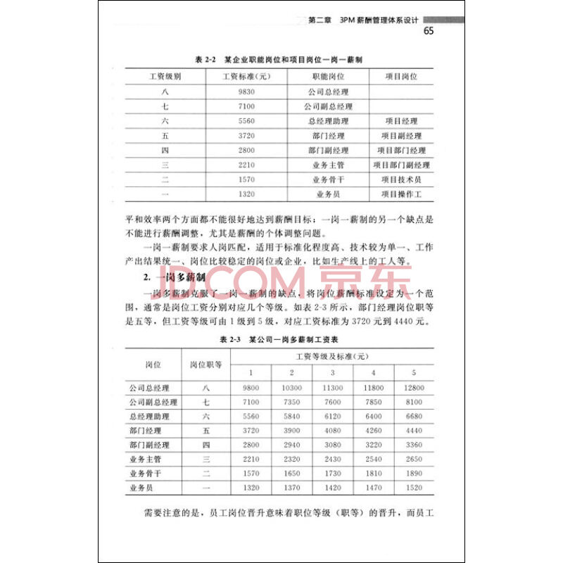 南京人口管理干部学院_人口行政管理