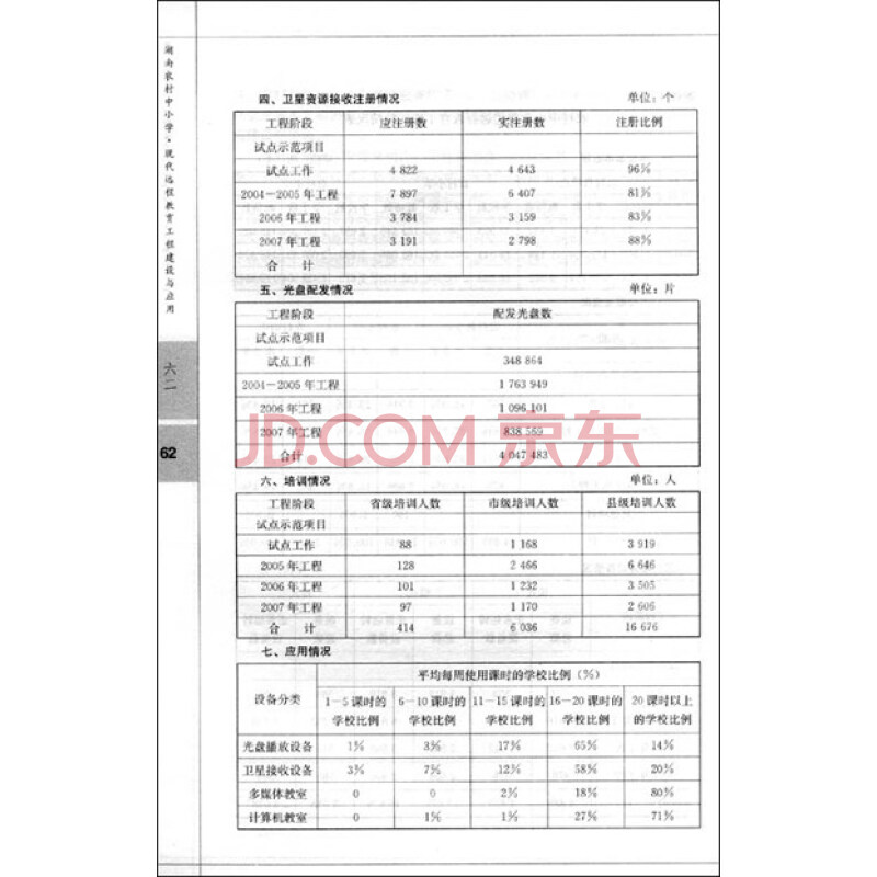 远程教育-学习教学设计参考模板心得体会-学路