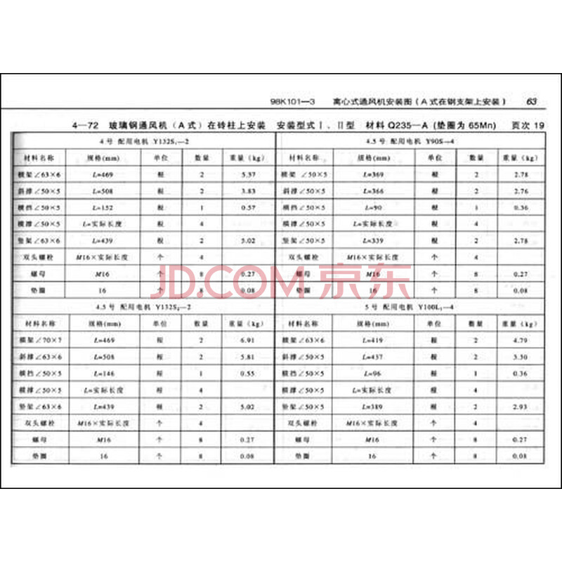 《暖通空调分册》(《国家建筑标准设计图集预