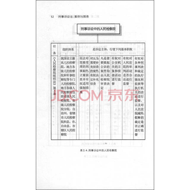 摘要审级制度是我国司法诉讼领域的重要制度之