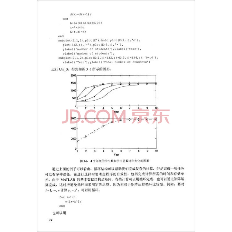 如何编写已知数据生成等高线程序