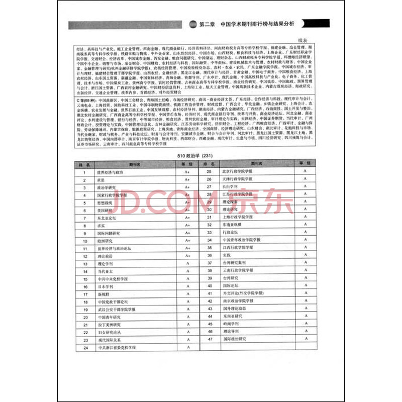 《中国学术期刊评价研究报告:rccse权威、核心