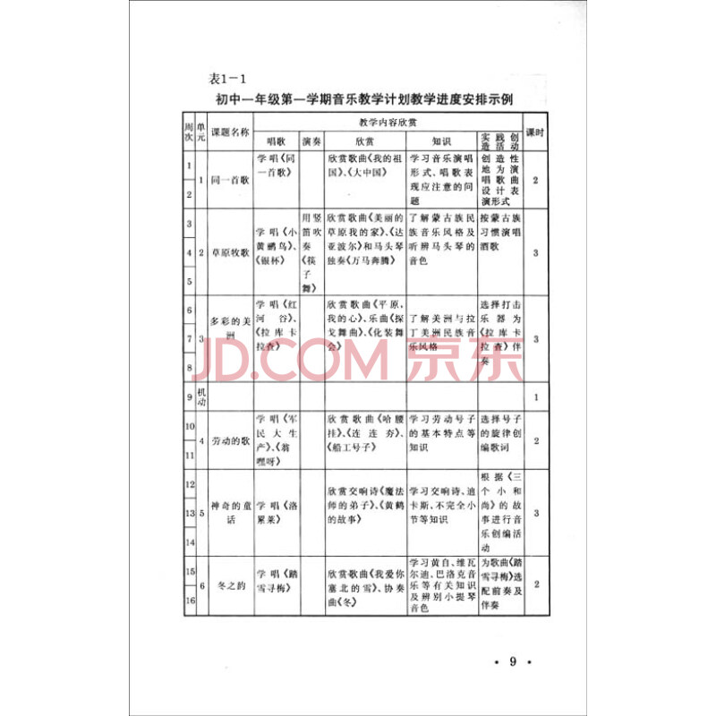 【小学音乐课程计划】