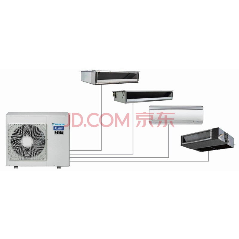 大金(DAIKIN)超级多联4MX套餐系列图片